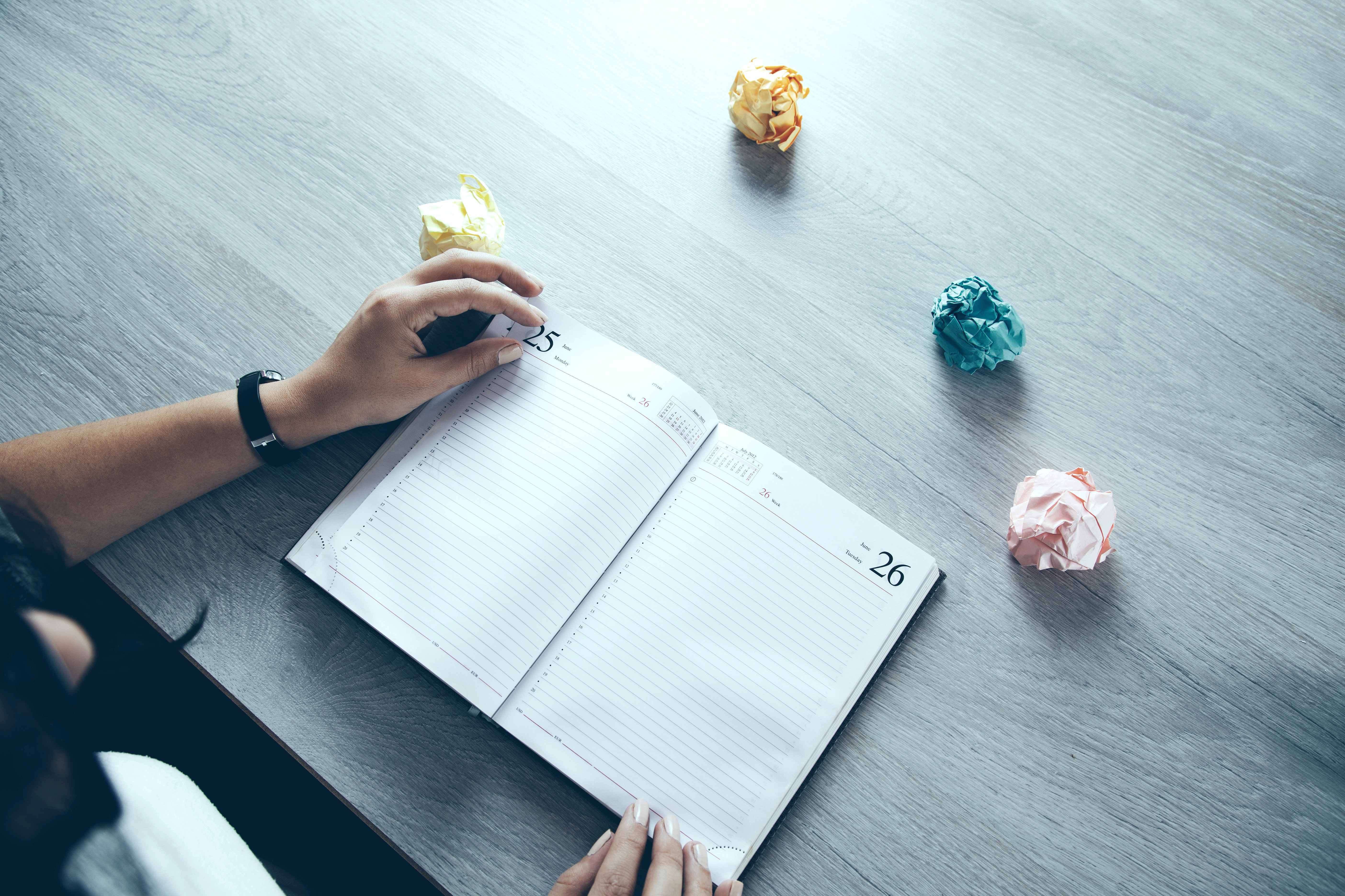 Чек-лист: Ежедневные практики осознанности для продуктивности